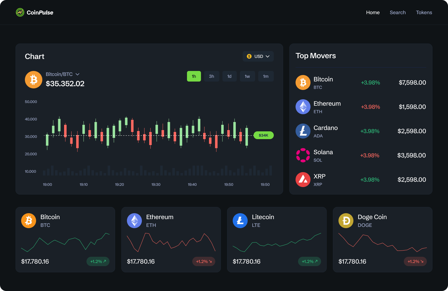 CoinPulse AI-ассистент RAG